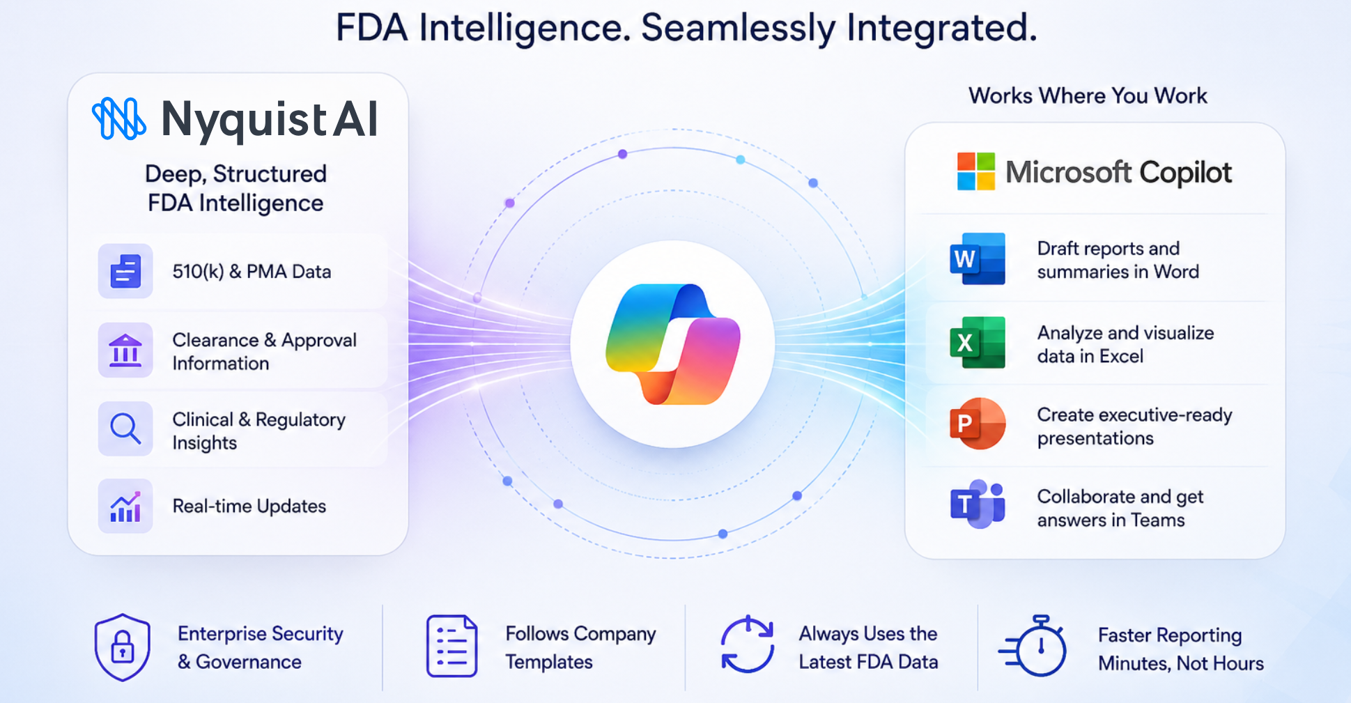 Bring NyquistAI's FDA Intelligence into Microsoft Copilot
