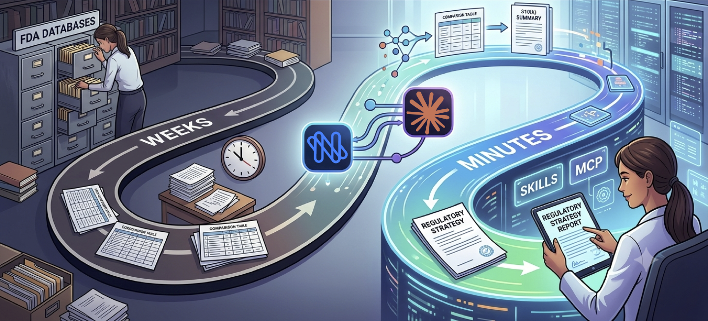 From Weeks to Minutes: How NyquistAI + Claude Skills Automate 510(k) Regulatory Strategy