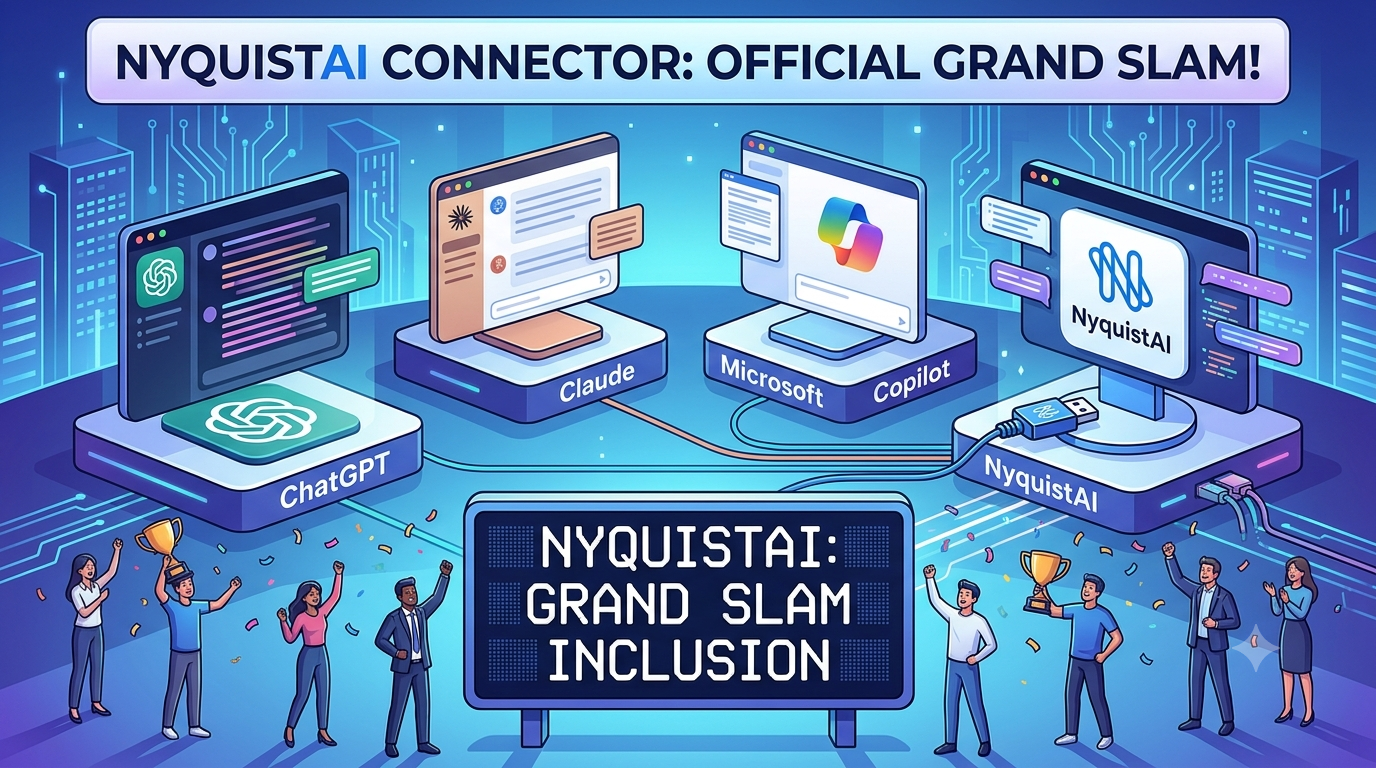NyquistAI hit home run, officially available on Microsoft Copilot, ChatGPT and Anthropic