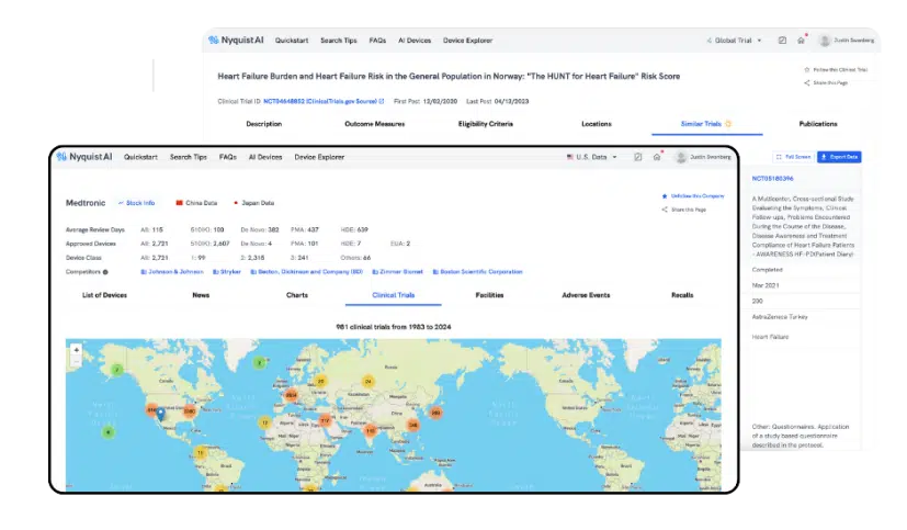 GLOBAL CLINICAL TRIALS - Decode The Global Pipeline For Breakthrough Success