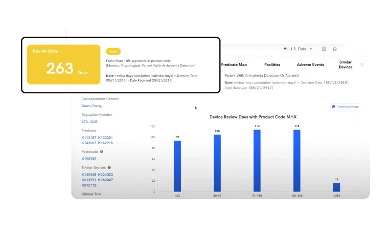 REVIEW TIME - Plan Your Path To Approval And Save Precious Time