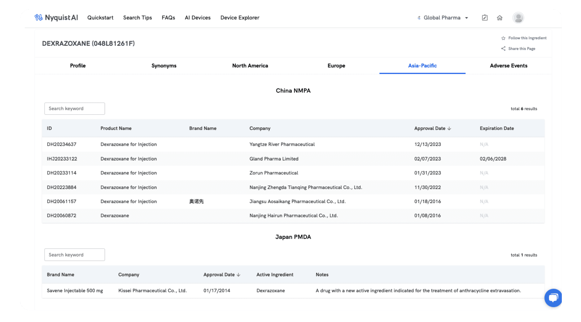 undefined - ALERTS FILTER