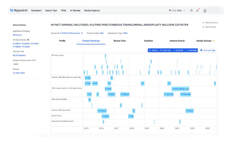 undefined - Product Roadmap